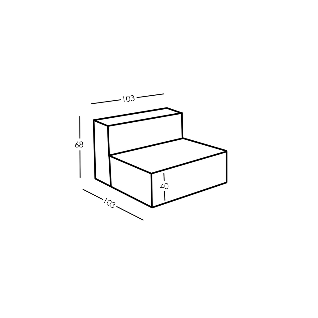 Dimensions et modularité