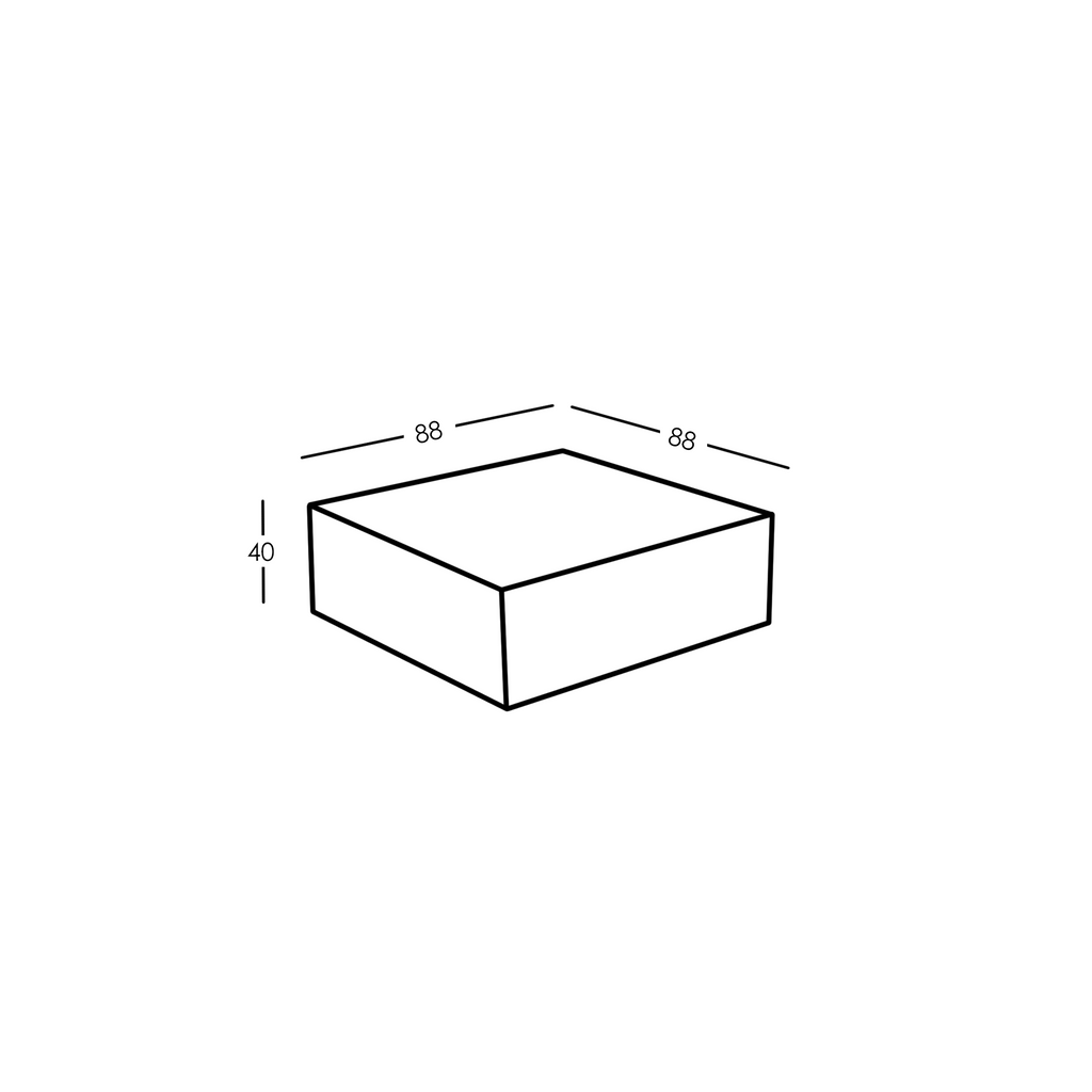 Maße und Modularität