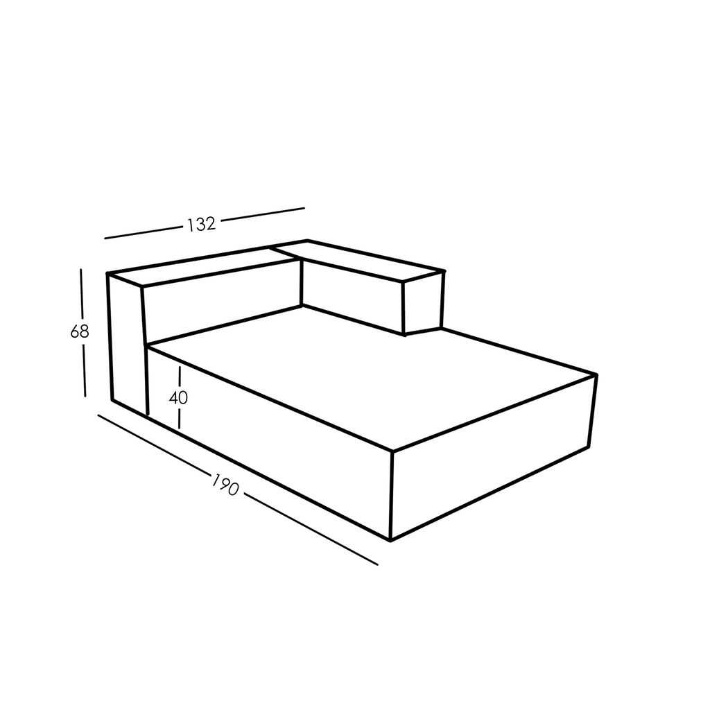 Dimensions et modularité