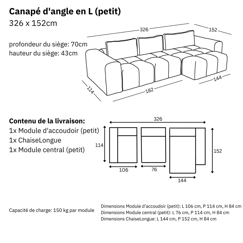 Dimensions et modularité