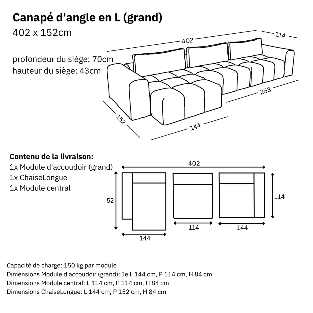 Dimensions et modularité