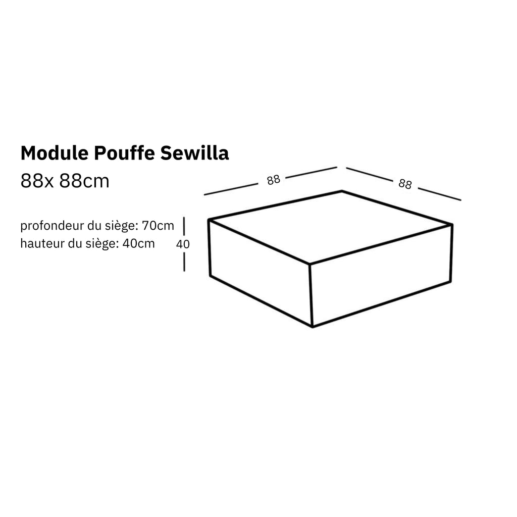 Dimensions et modularité