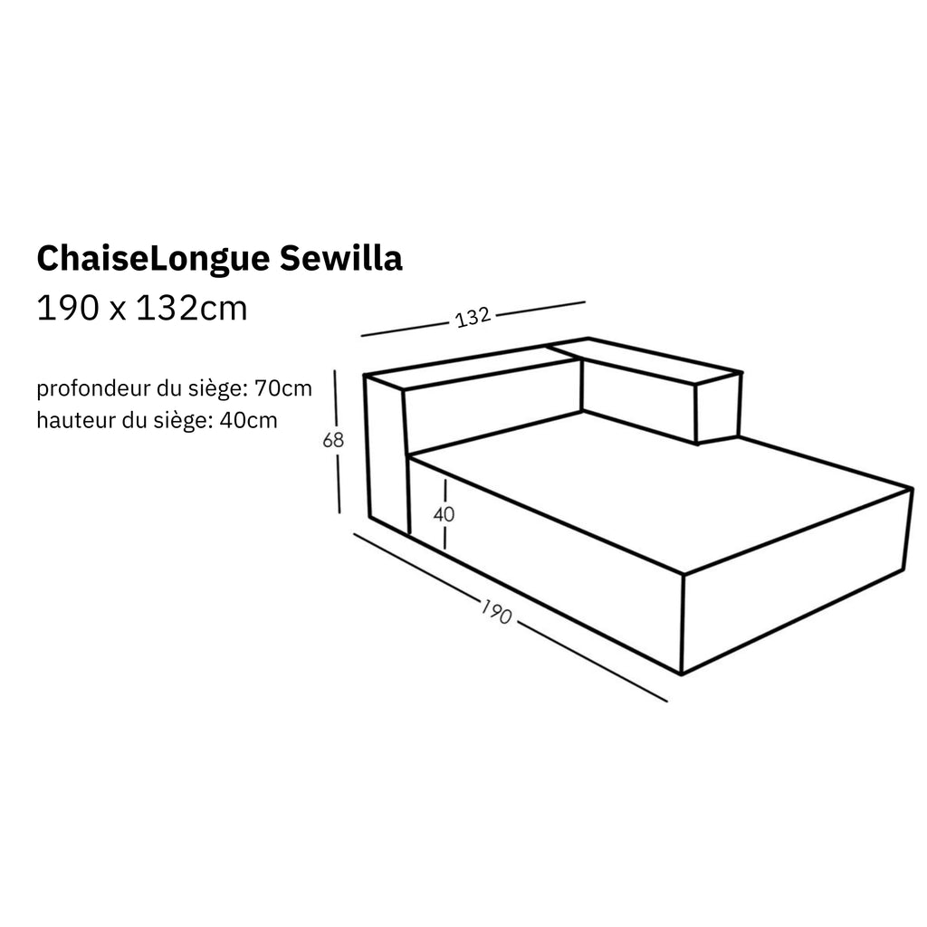 Dimensions et modularité