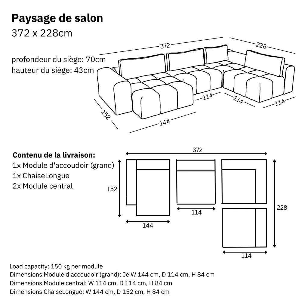 Dimensions et modularité