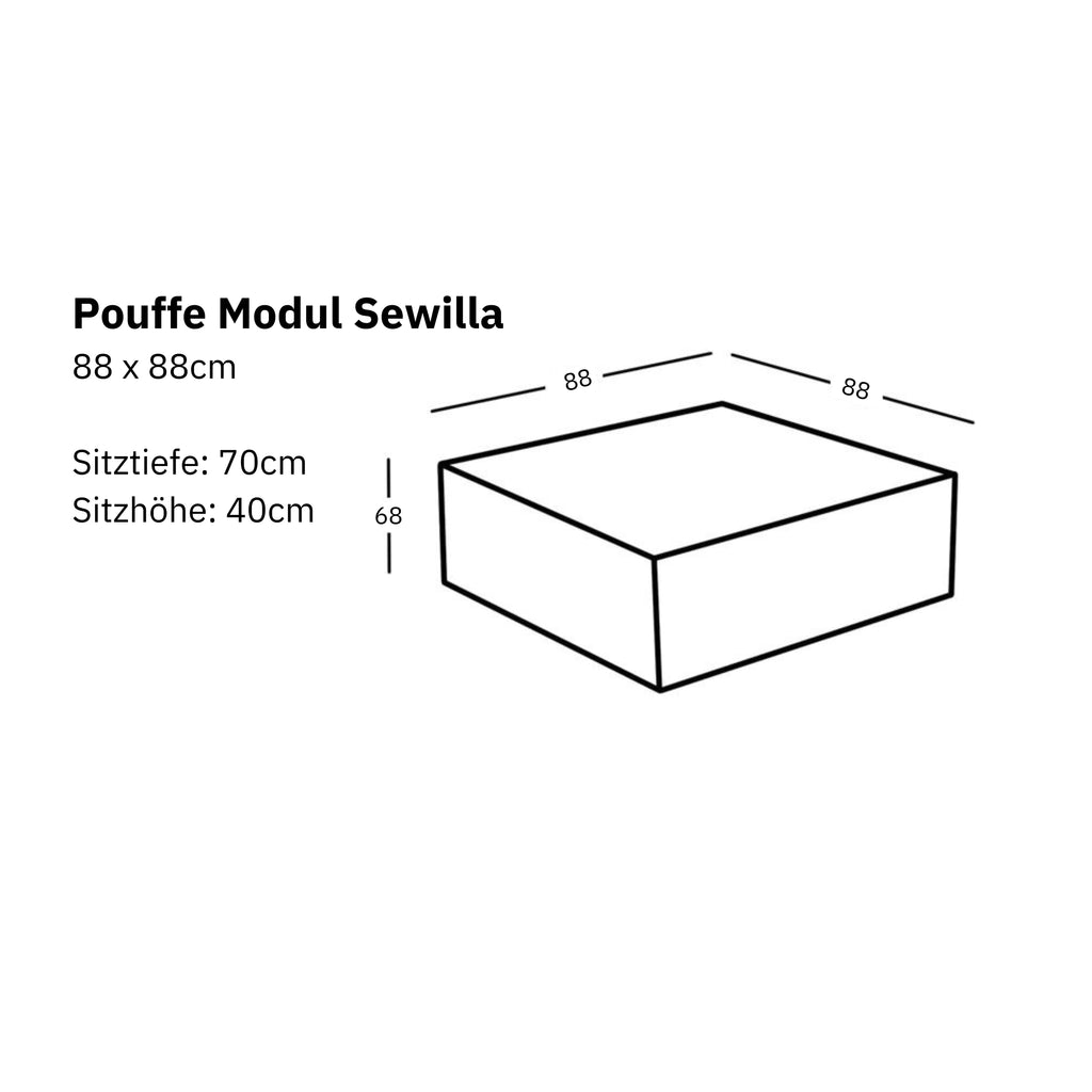 Maße und Modularität