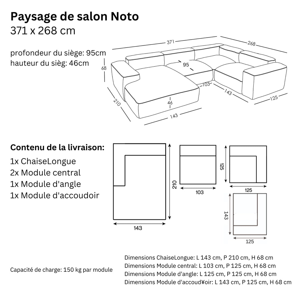 Dimensions et modularité