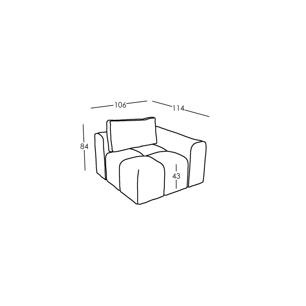 Dimensions et modularité