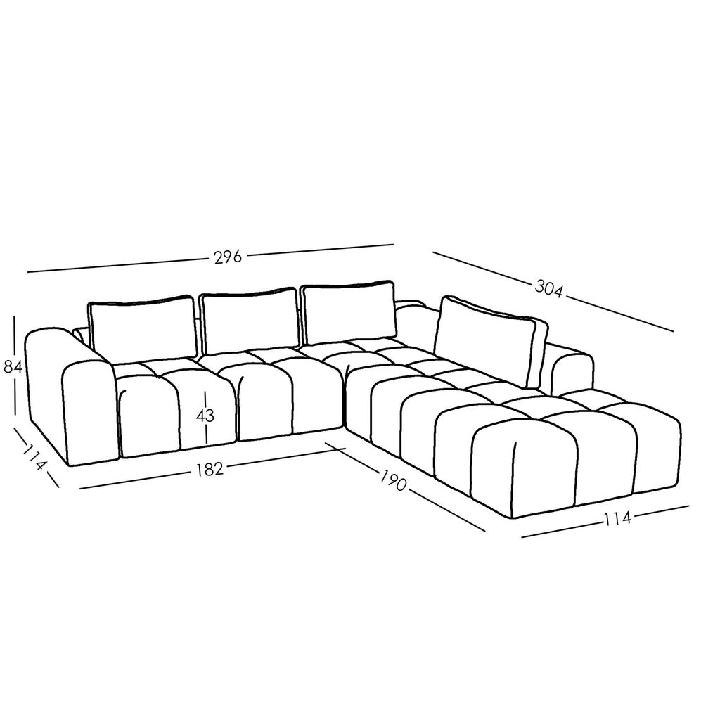 Dimensions et modularité