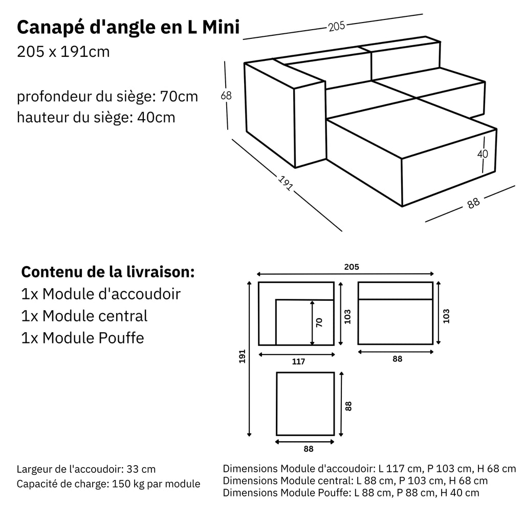 Dimensions et modularité