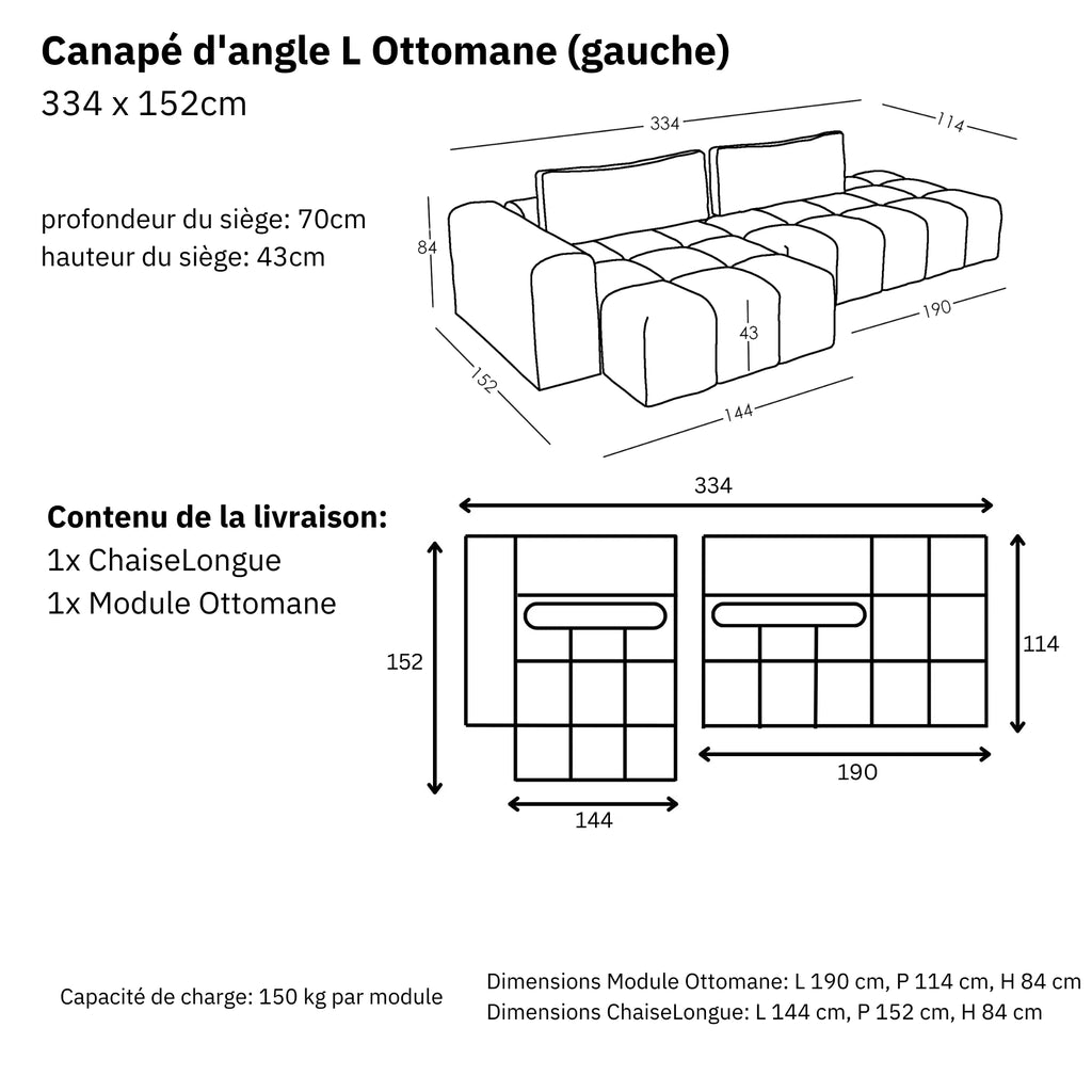 Dimensions et modularité