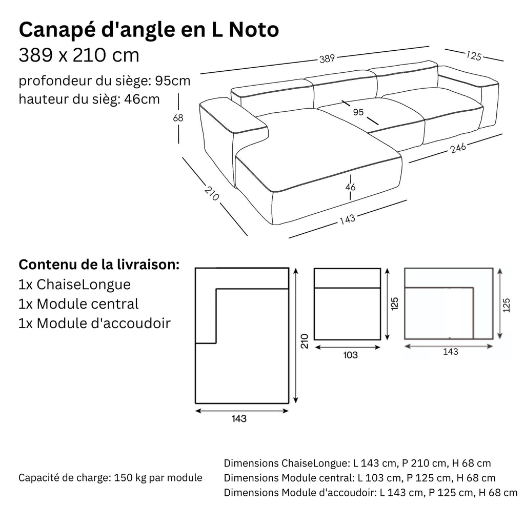 Dimensions et modularité