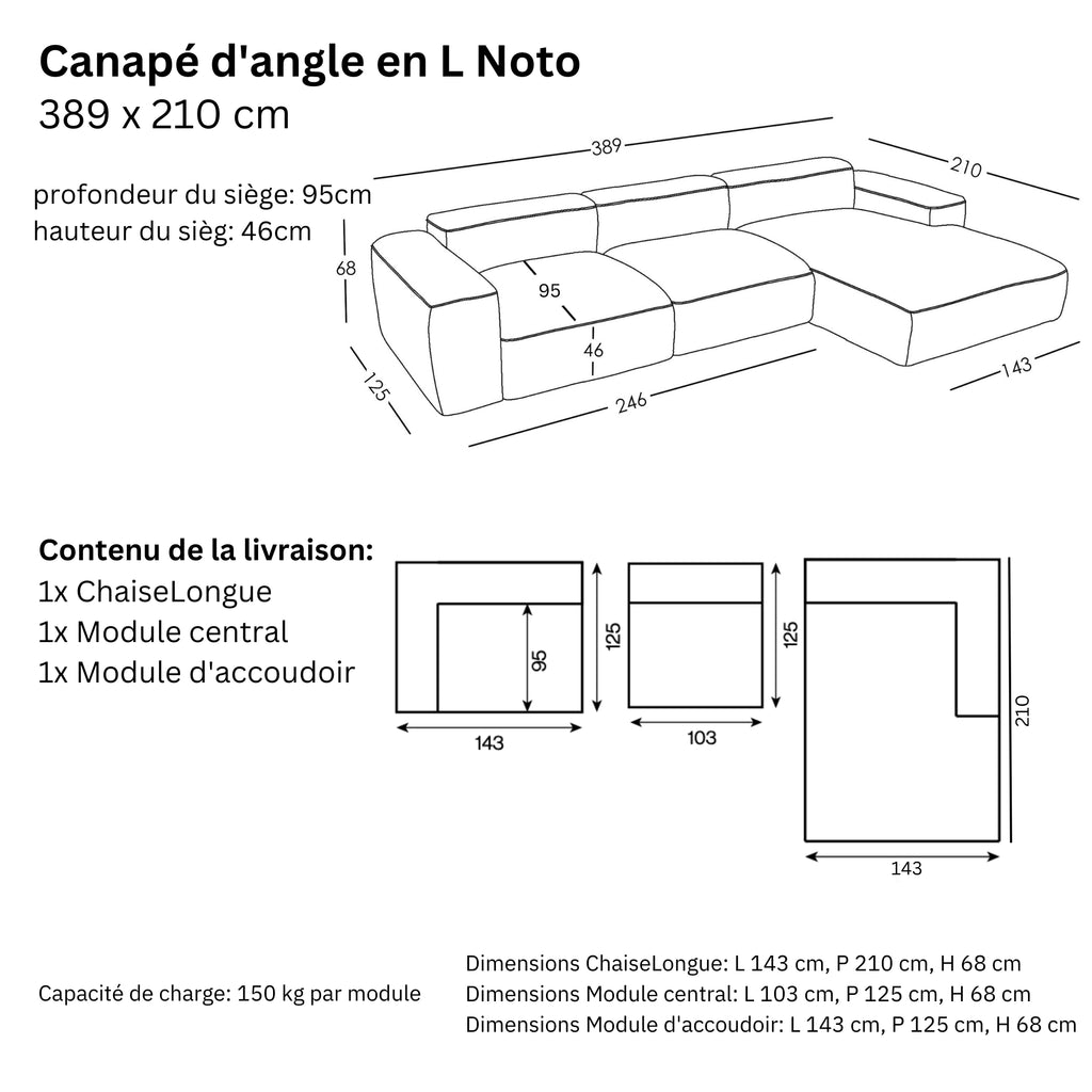 Dimensions et modularité