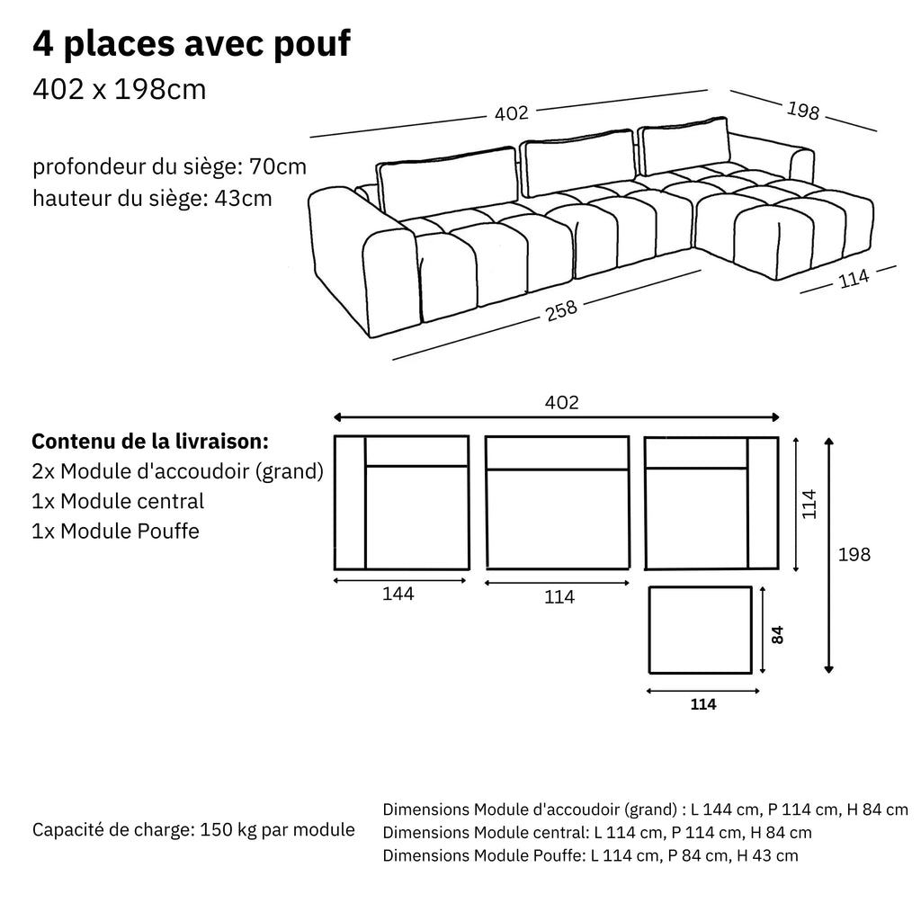 Dimensions et modularité