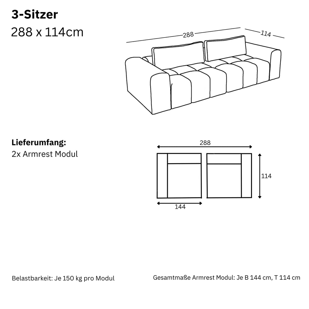 Maße und Modularität