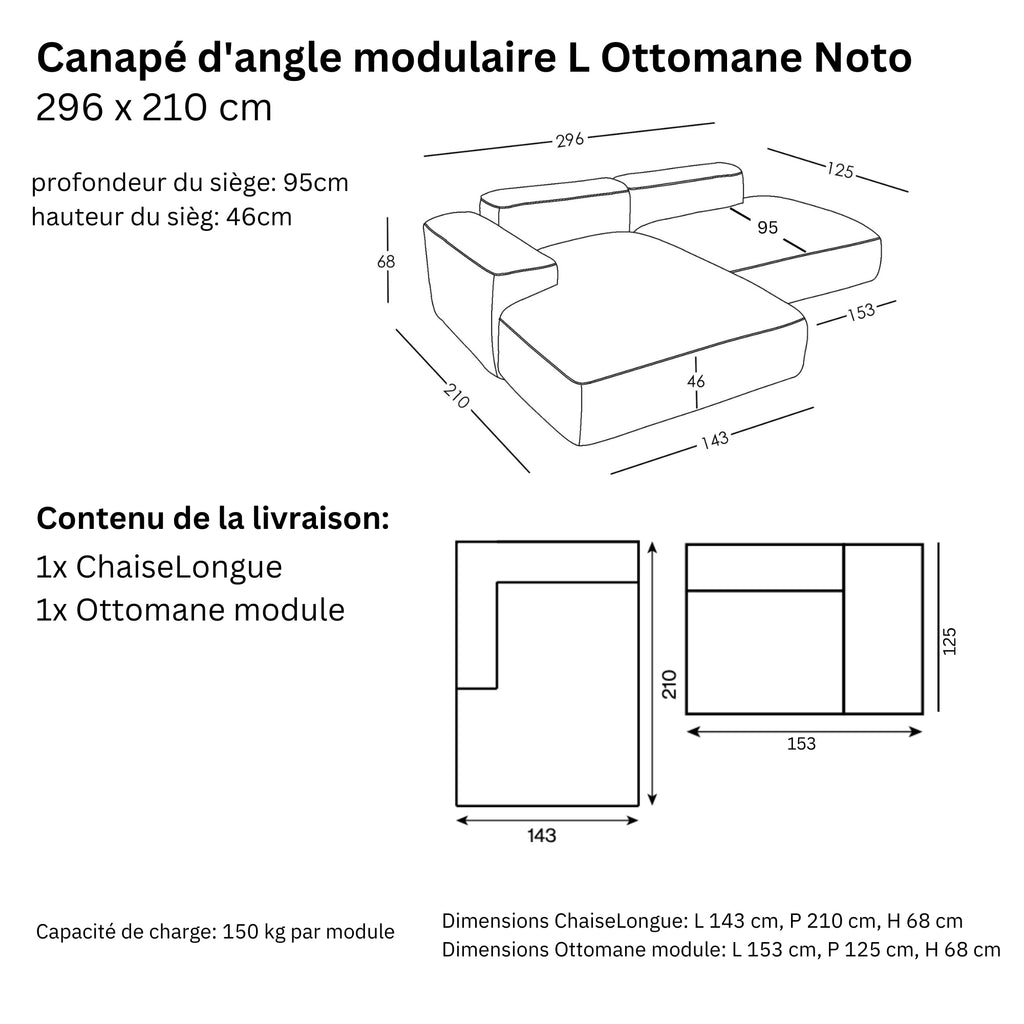 Dimensions et modularité