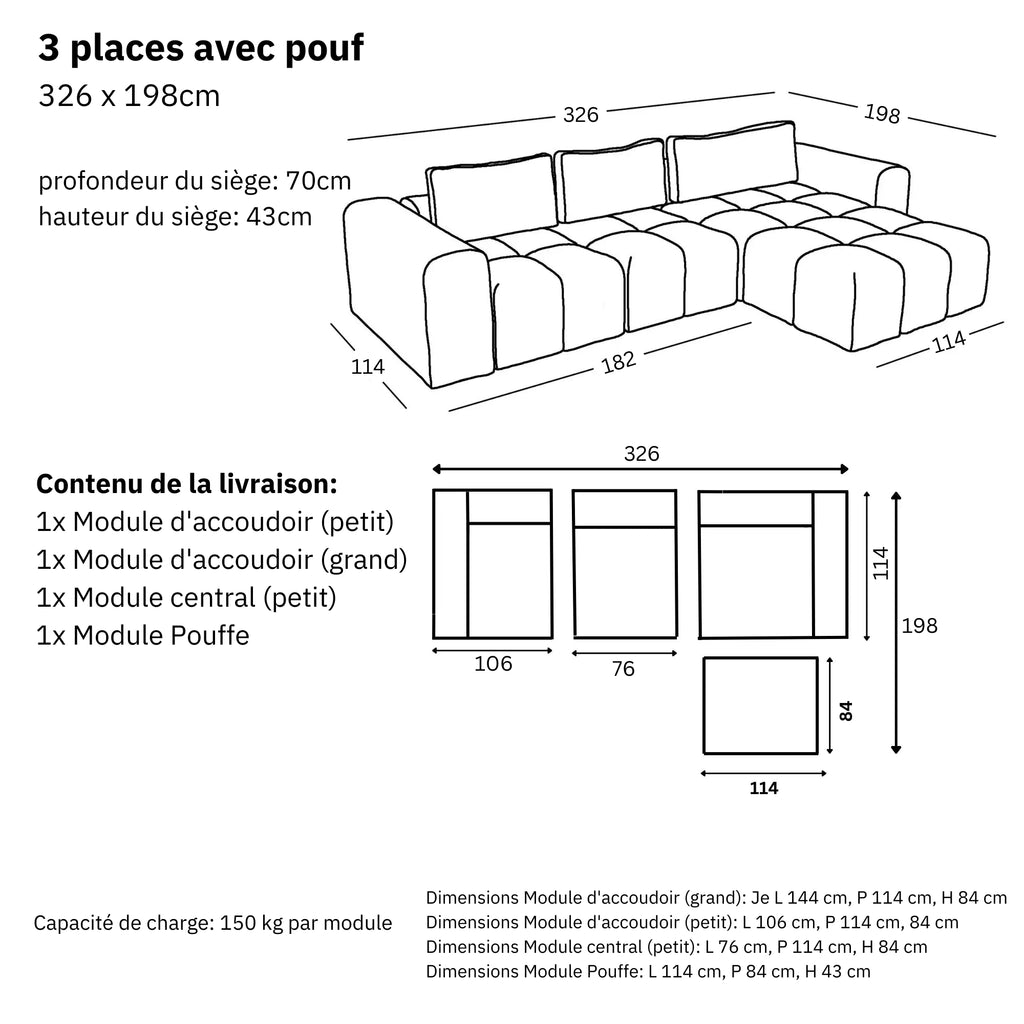 Dimensions et modularité