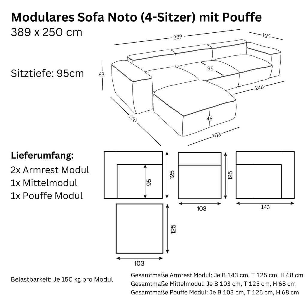 Maße und Modularität