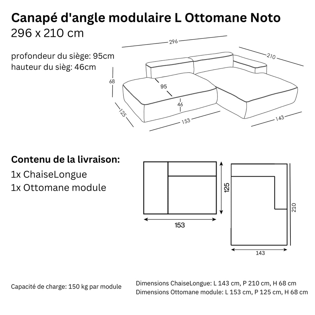 Dimensions et modularité