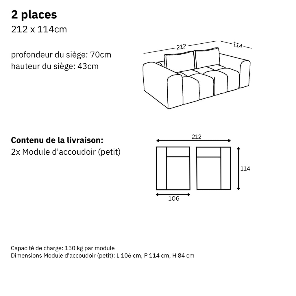 Dimensions et modularité