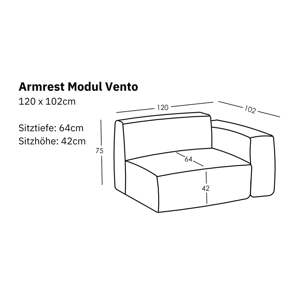 Maße und Modularität