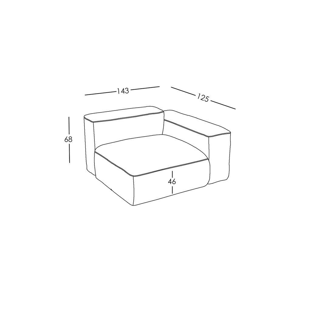 Dimensions et modularité