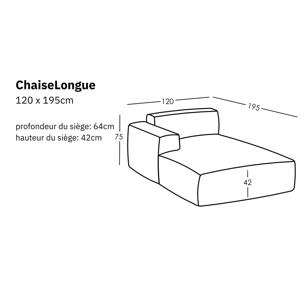 Dimensions et modularité