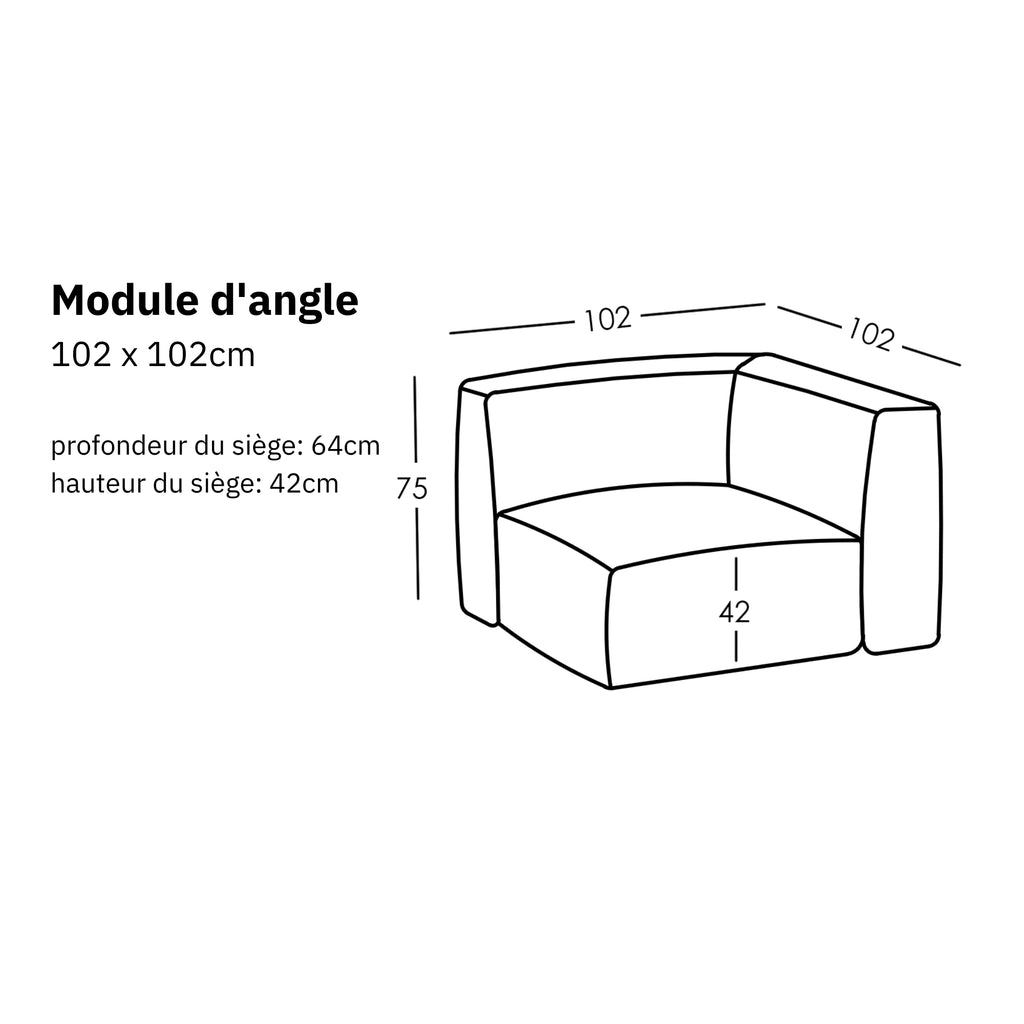 Dimensions et modularité