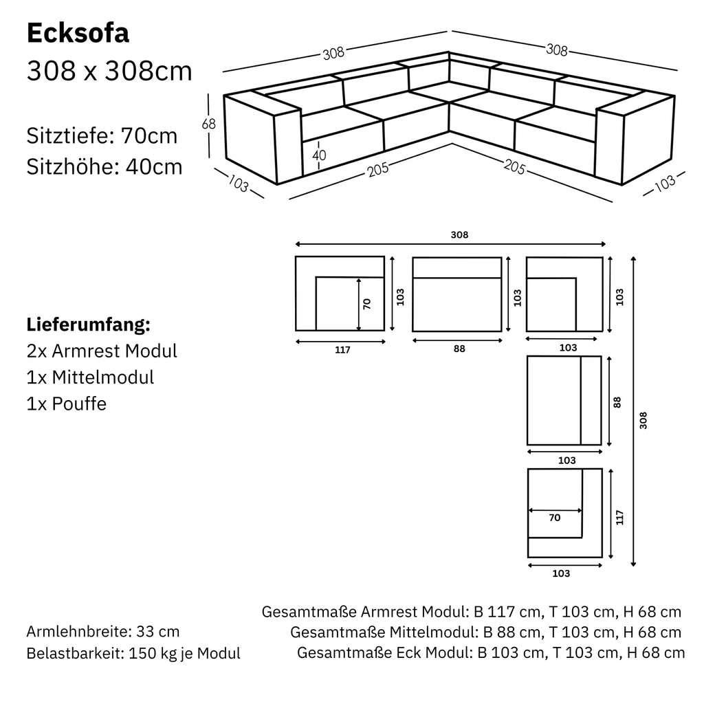 Maße und Modularität