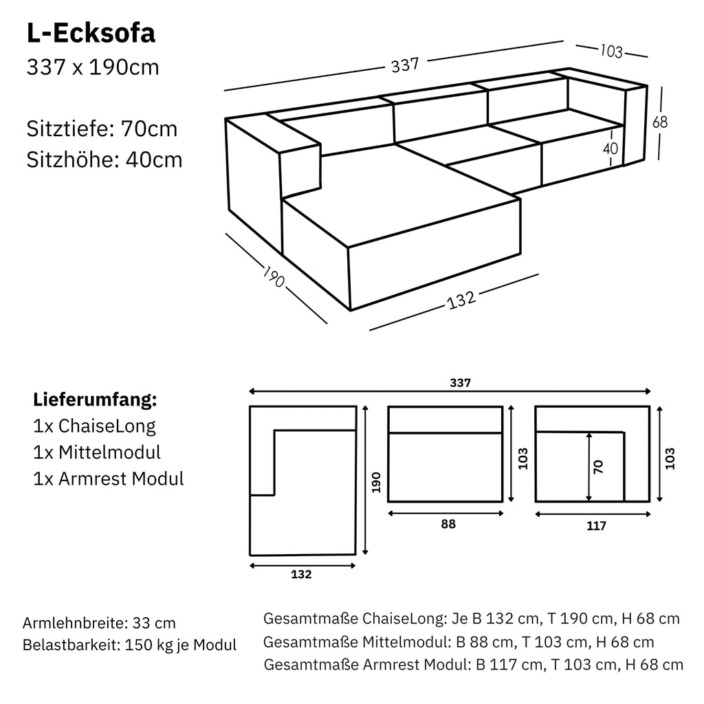 Maße und Modularität