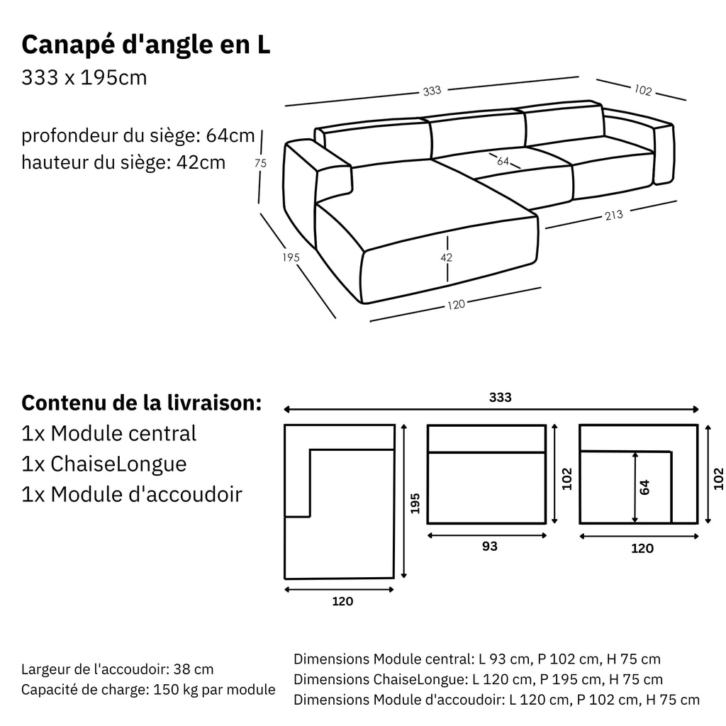 Dimensions et modularité