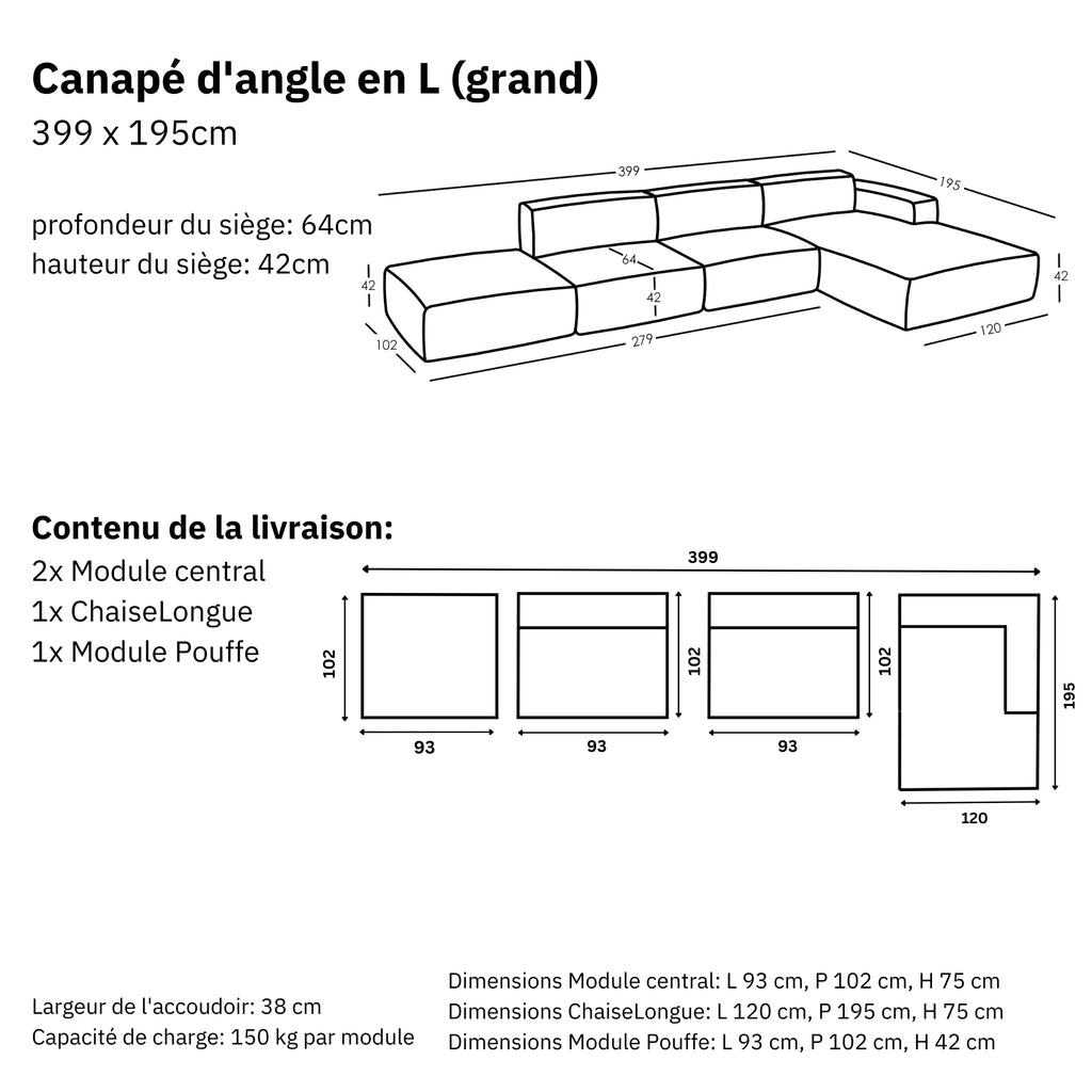 Dimensions et modularité