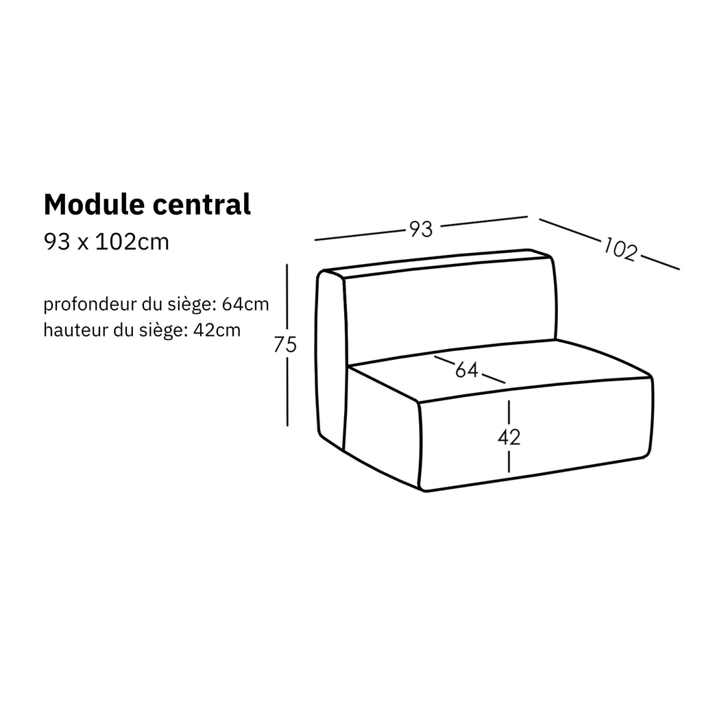 Dimensions et modularité