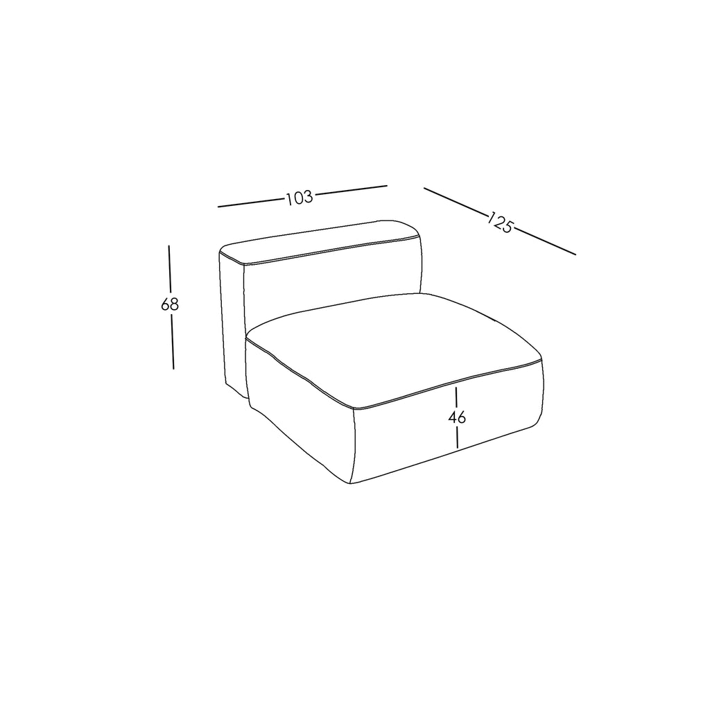 Dimensions et modularité