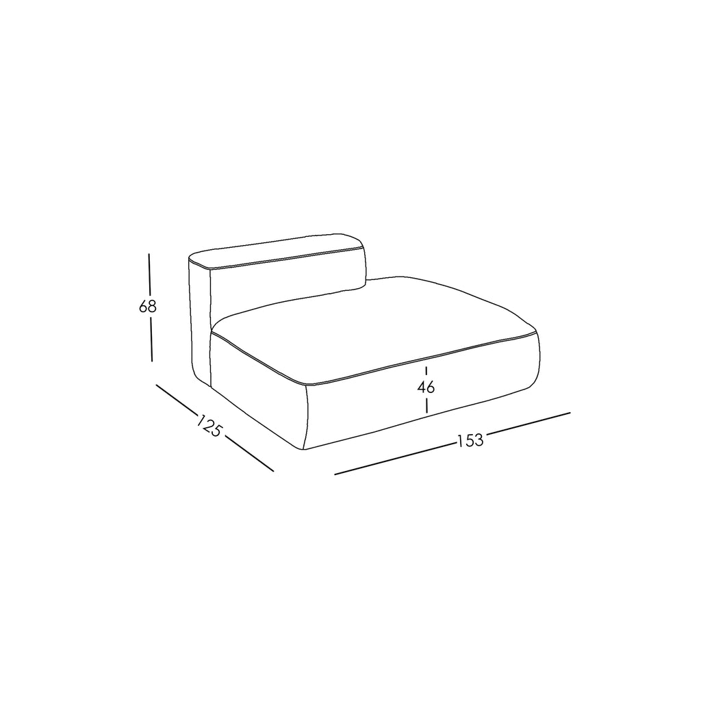 Dimensions et modularité