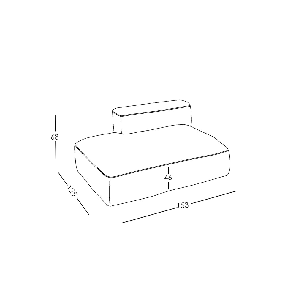 Dimensions et modularité