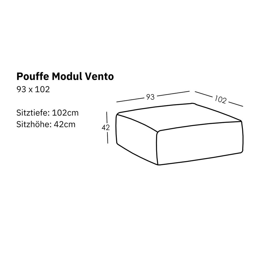 Maße und Modularität