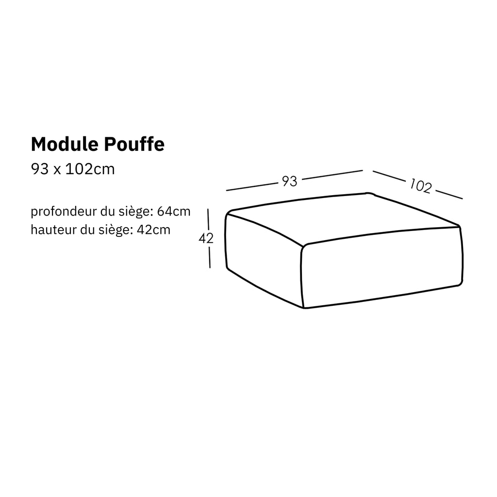 Dimensions et modularité