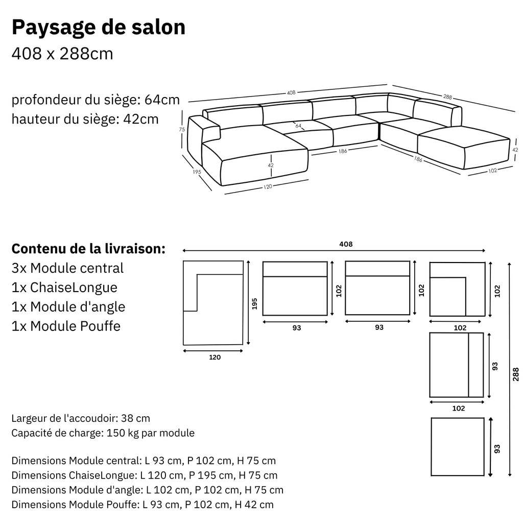 Dimensions et modularité