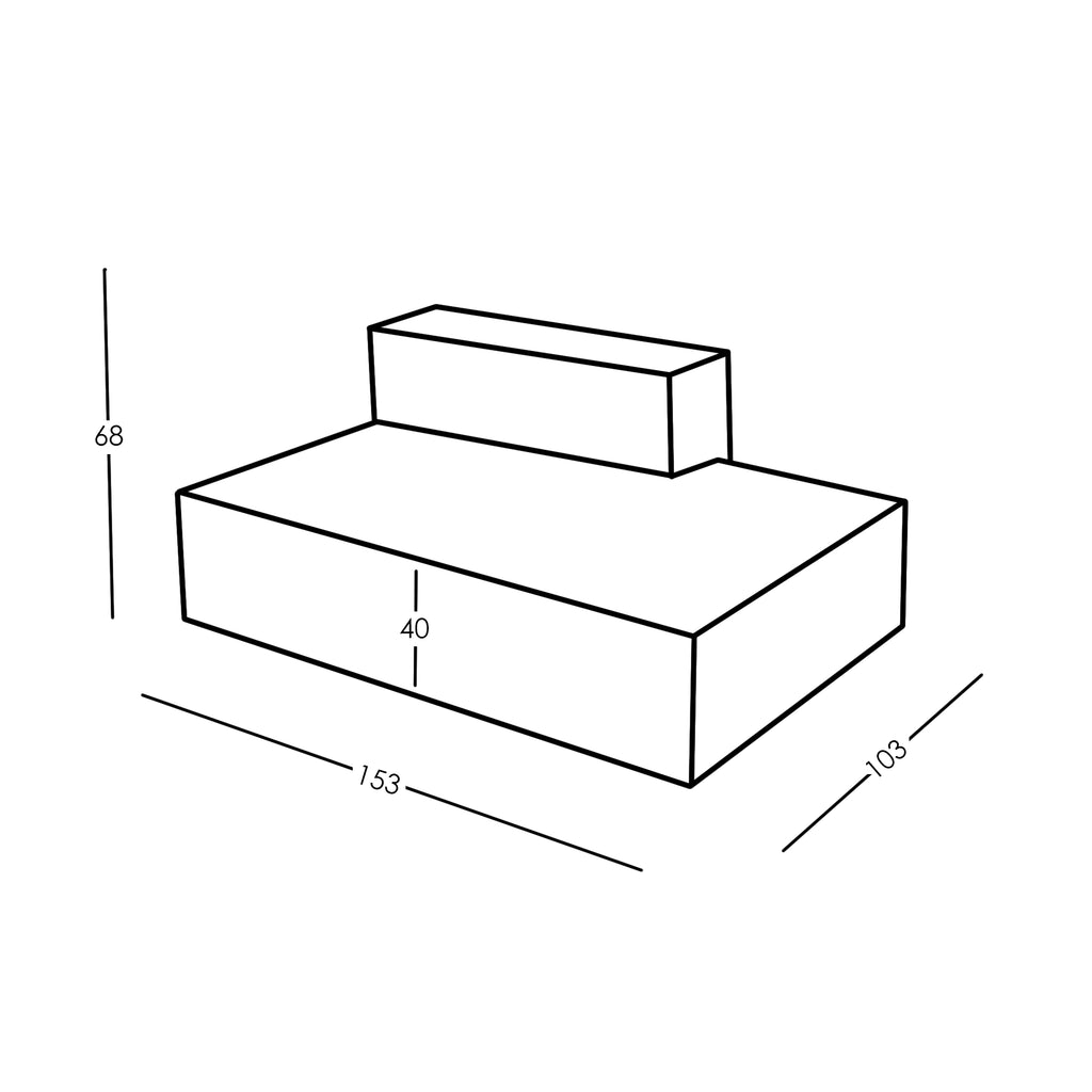 Dimensions et modularité