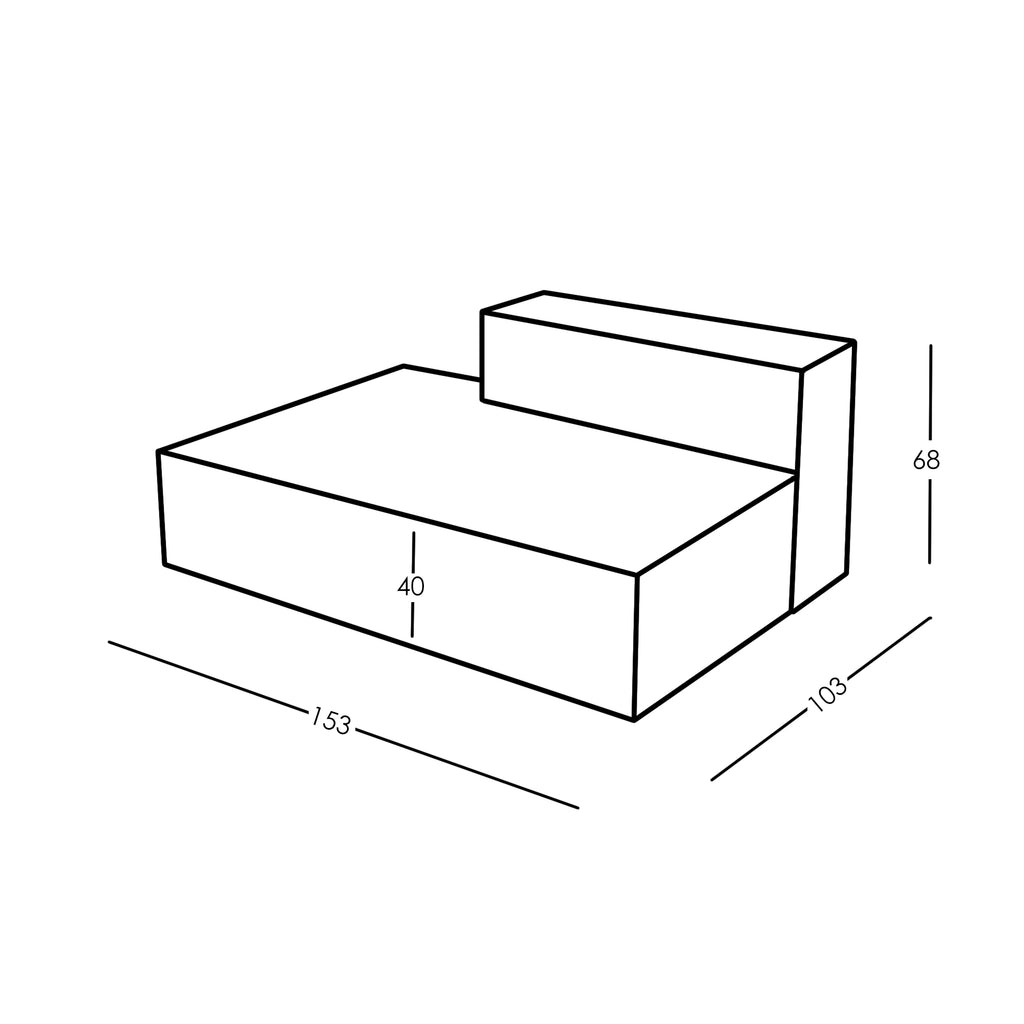 Dimensions et modularité